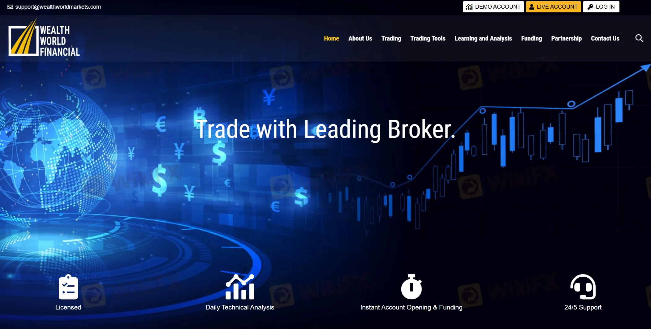 Wealth World Markets' homepage