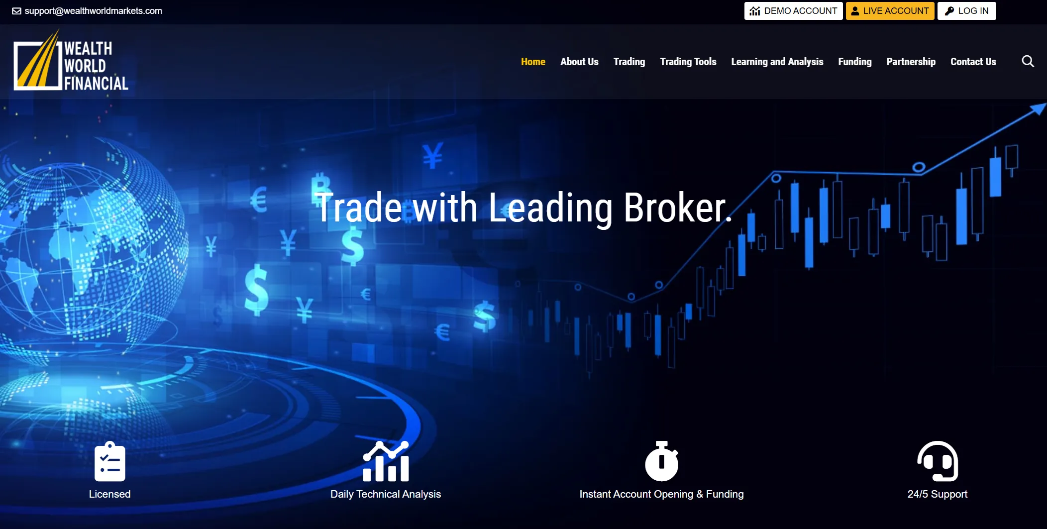 Wealth World Markets' trang chủ Wealth World Markets' trang chủ