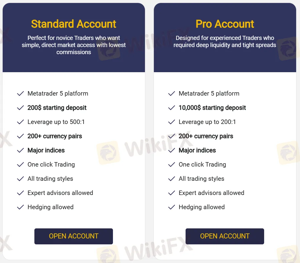 مقارنة الحسابات