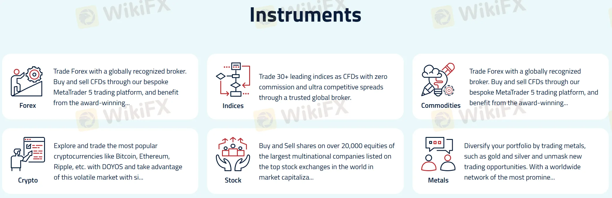 What Can I Trade on DOYOS?