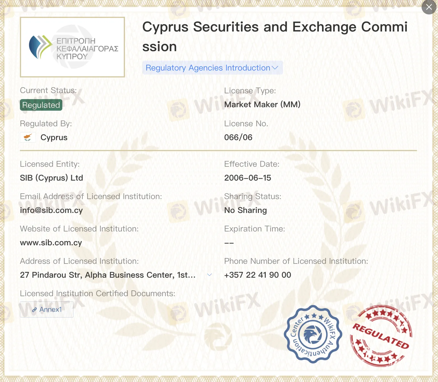 Regulated by CySEC