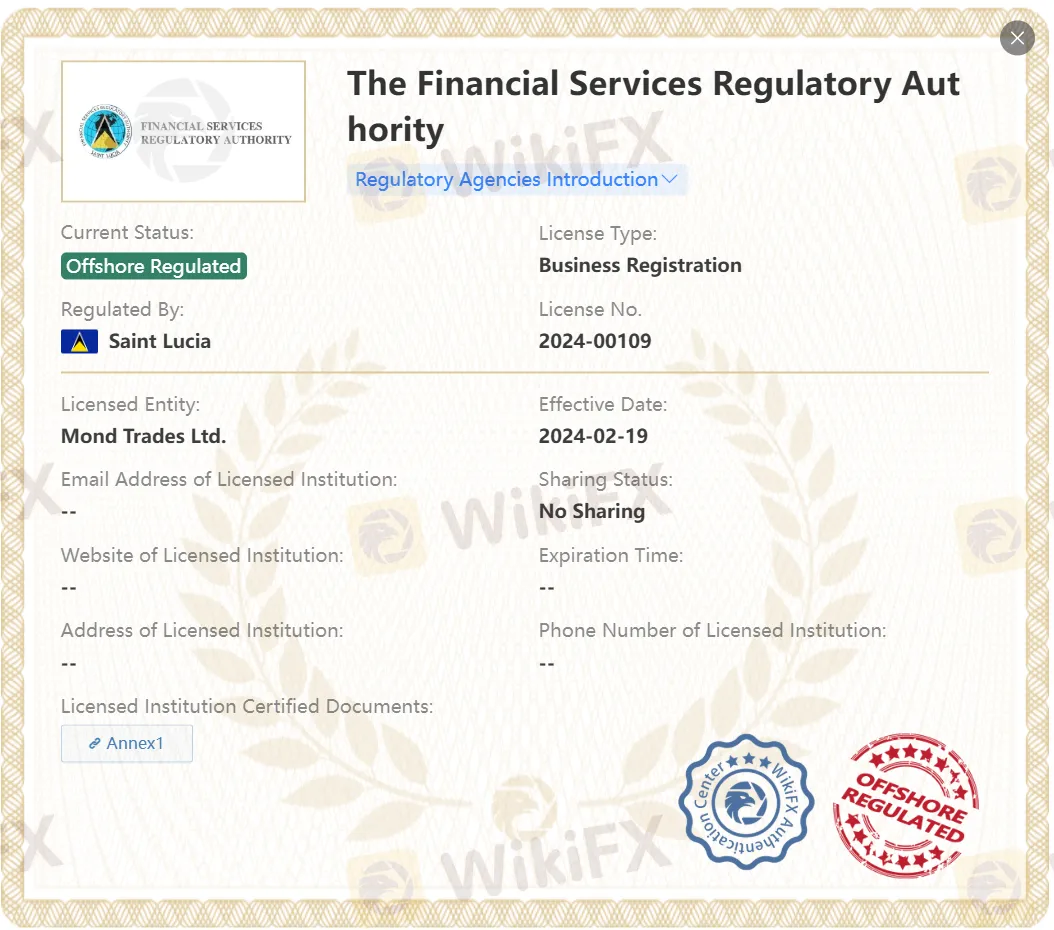 Offshore regulated by FSRA