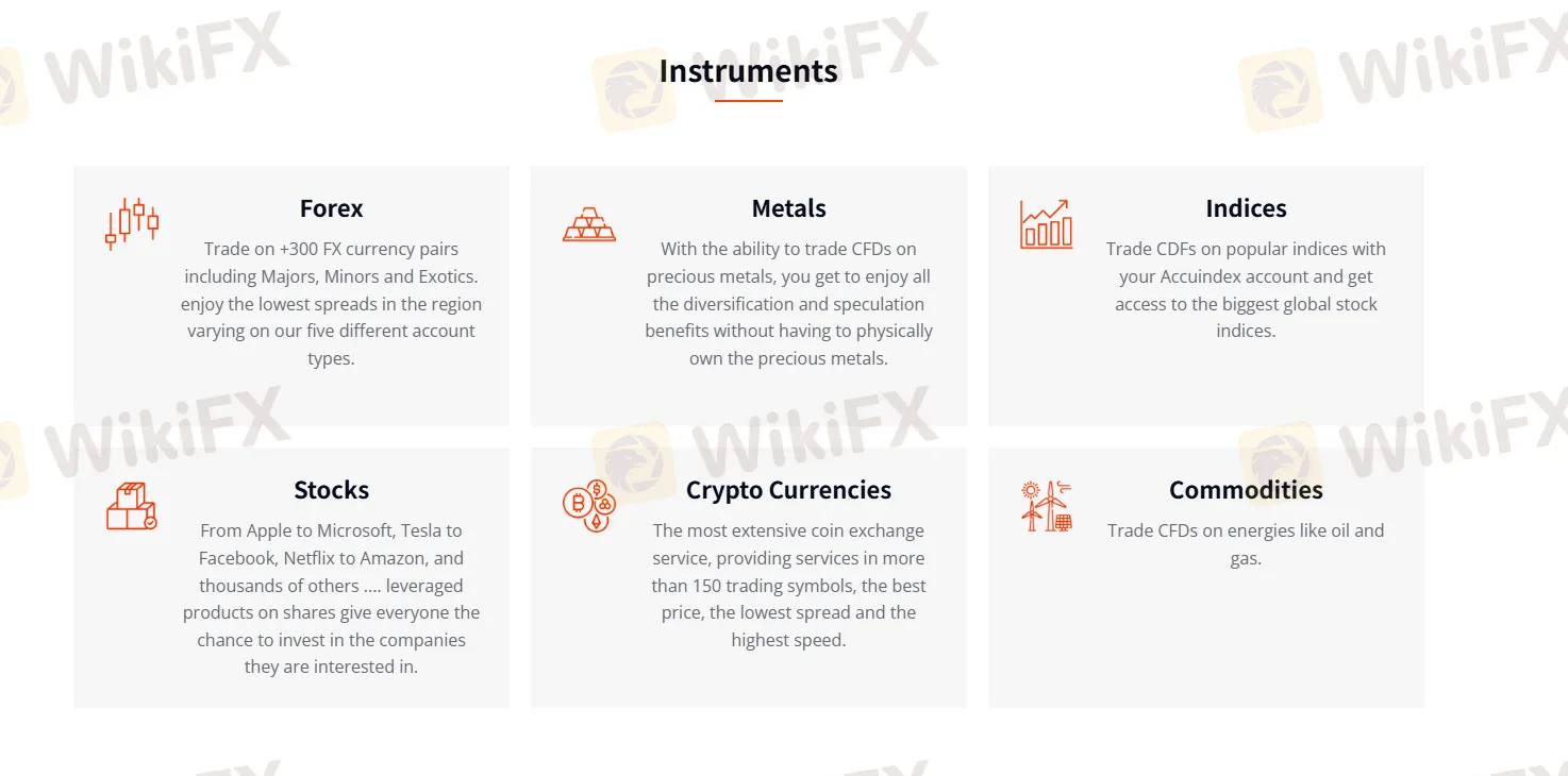 What Can I Trade on MONDFX?