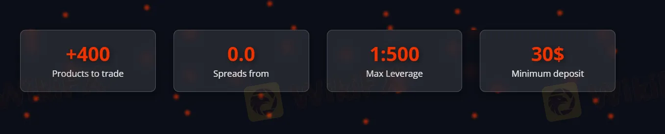 Trading conditions