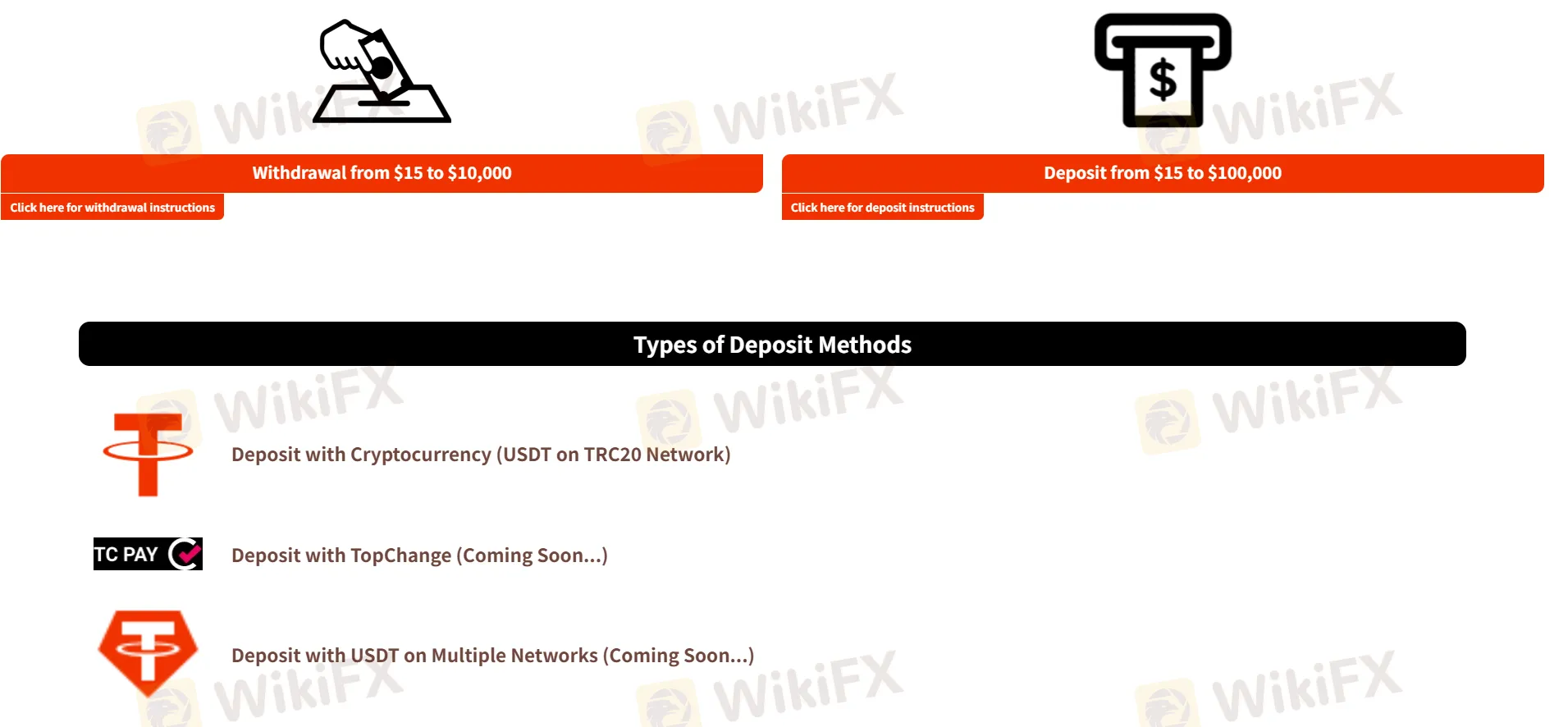 Deposit and Withdrawal