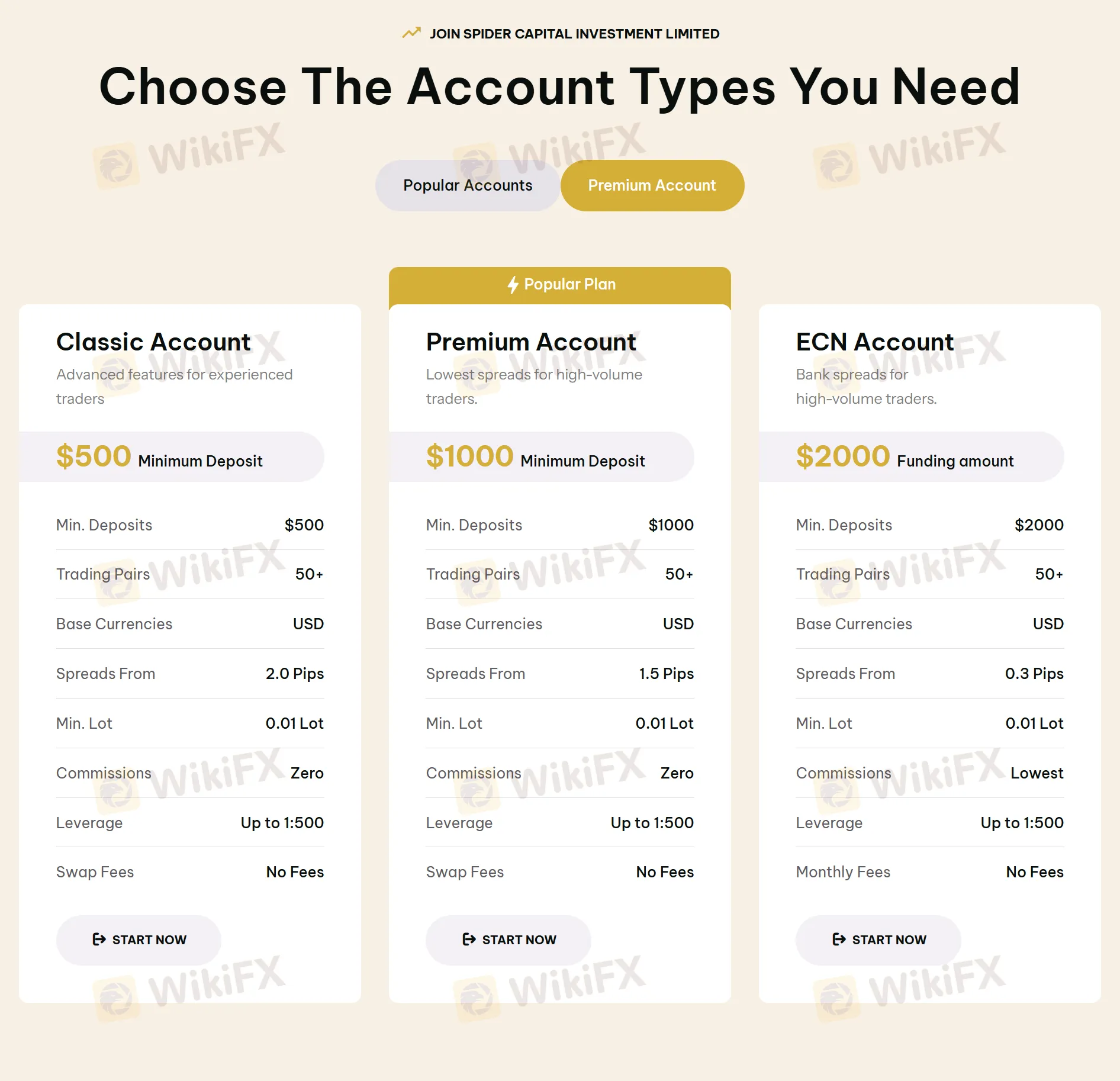 Account Type Account Type