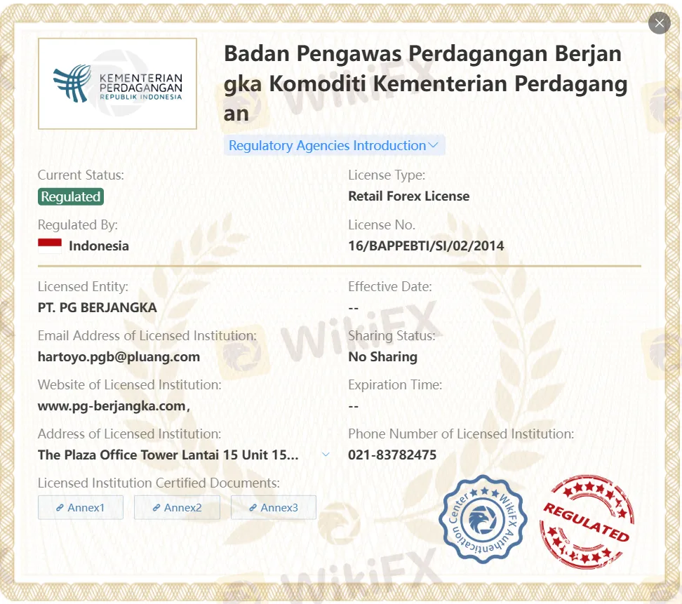 license