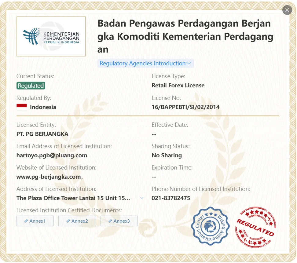 license license