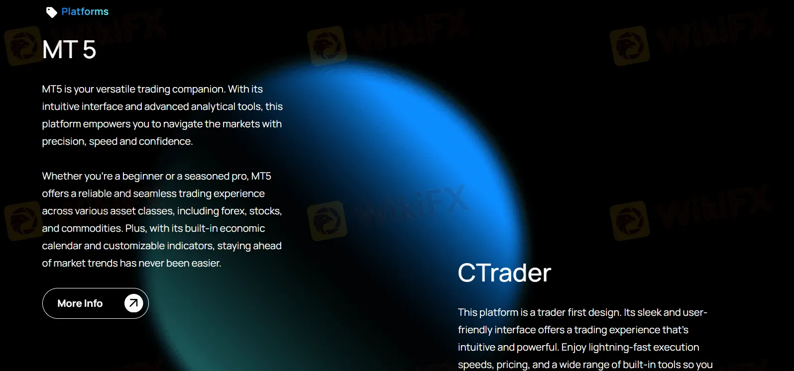 Торговая платформа
