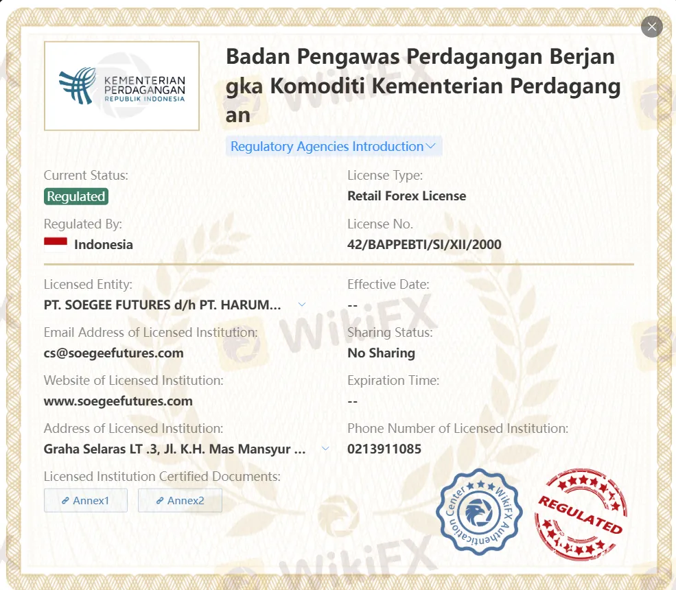 license