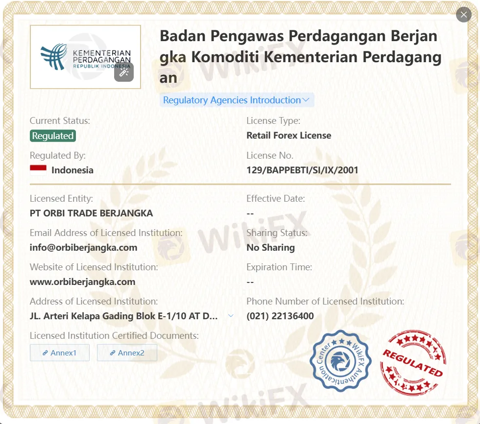 license