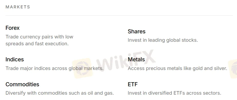Bullwaves 可交易的產品有哪些？