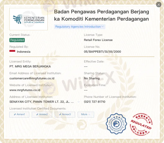 Is MRG Mega Berjangka Legit?