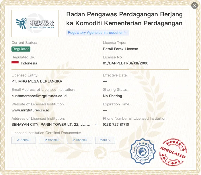 Is MRG Mega Berjangka Legit? Is MRG Mega Berjangka Legit?