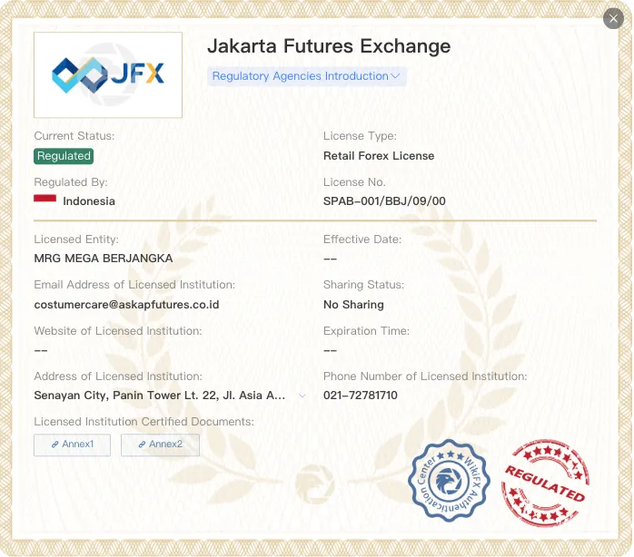 Is MRG Mega Berjangka Legit? Is MRG Mega Berjangka Legit?