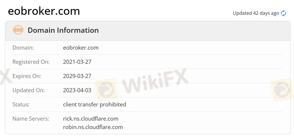 domain