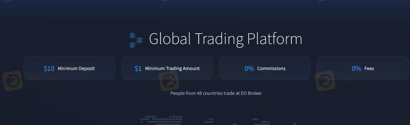 EOBroker Fees
