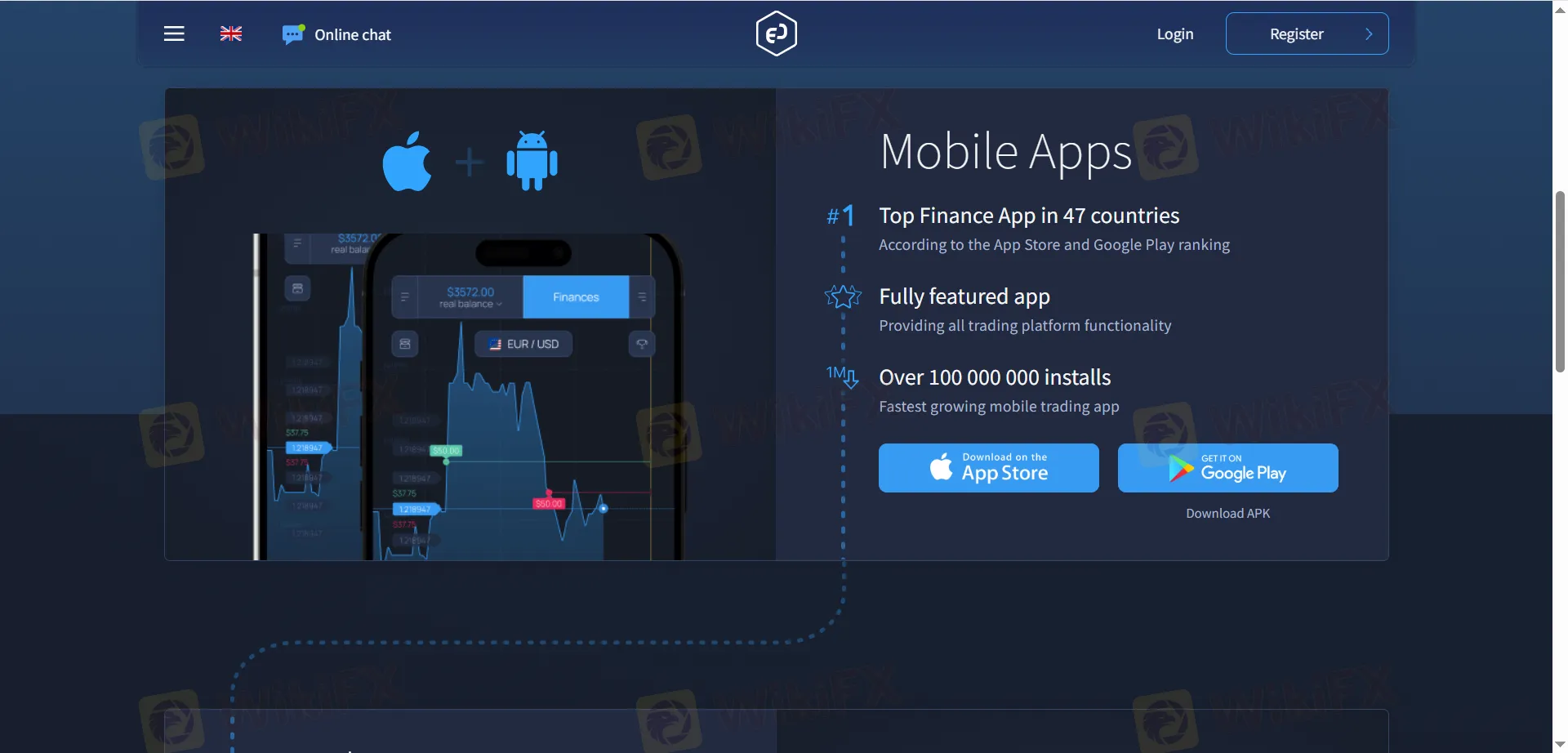 Trading Platform