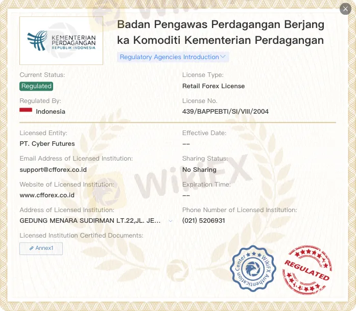 Is CFForex Legit