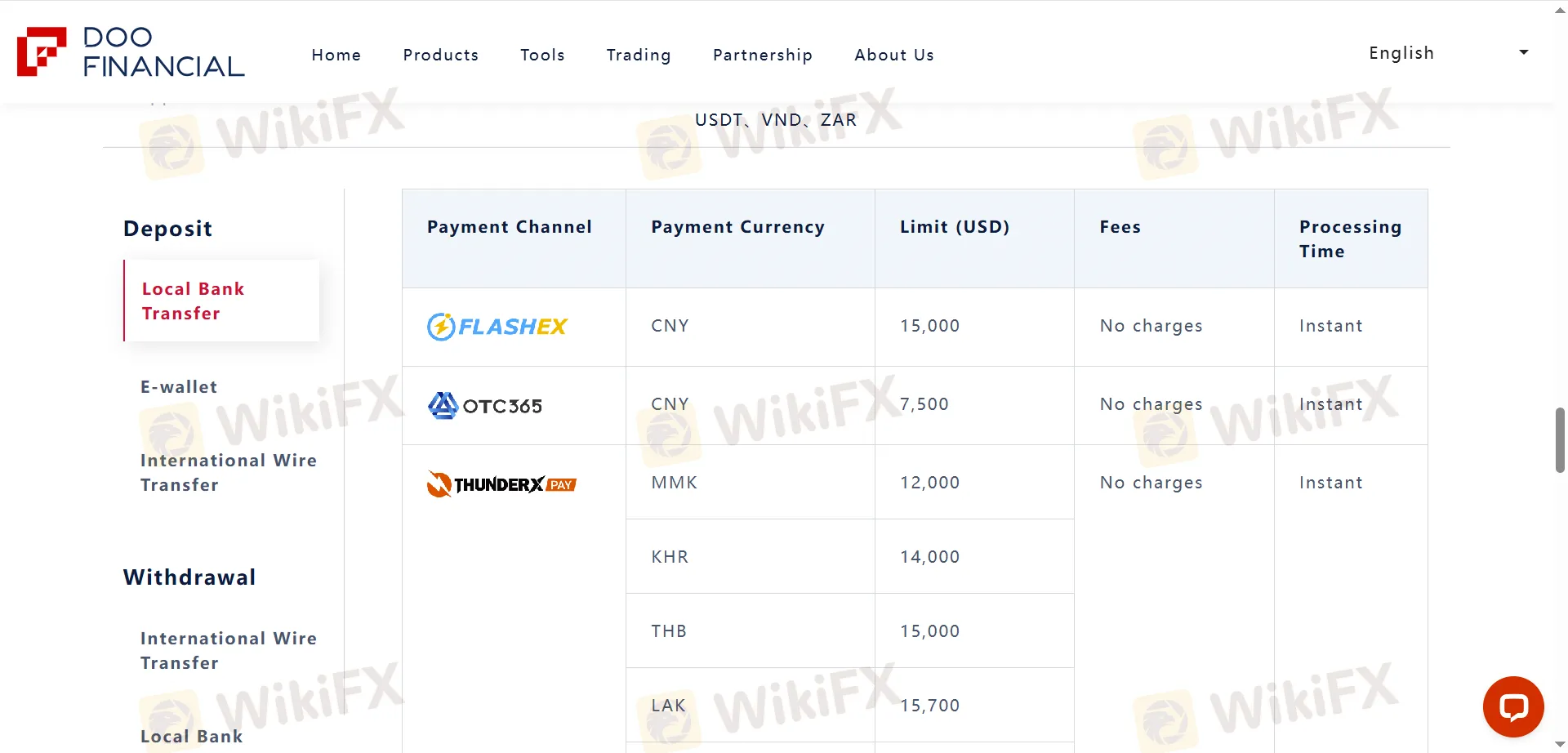 Deposit and Withdrawal