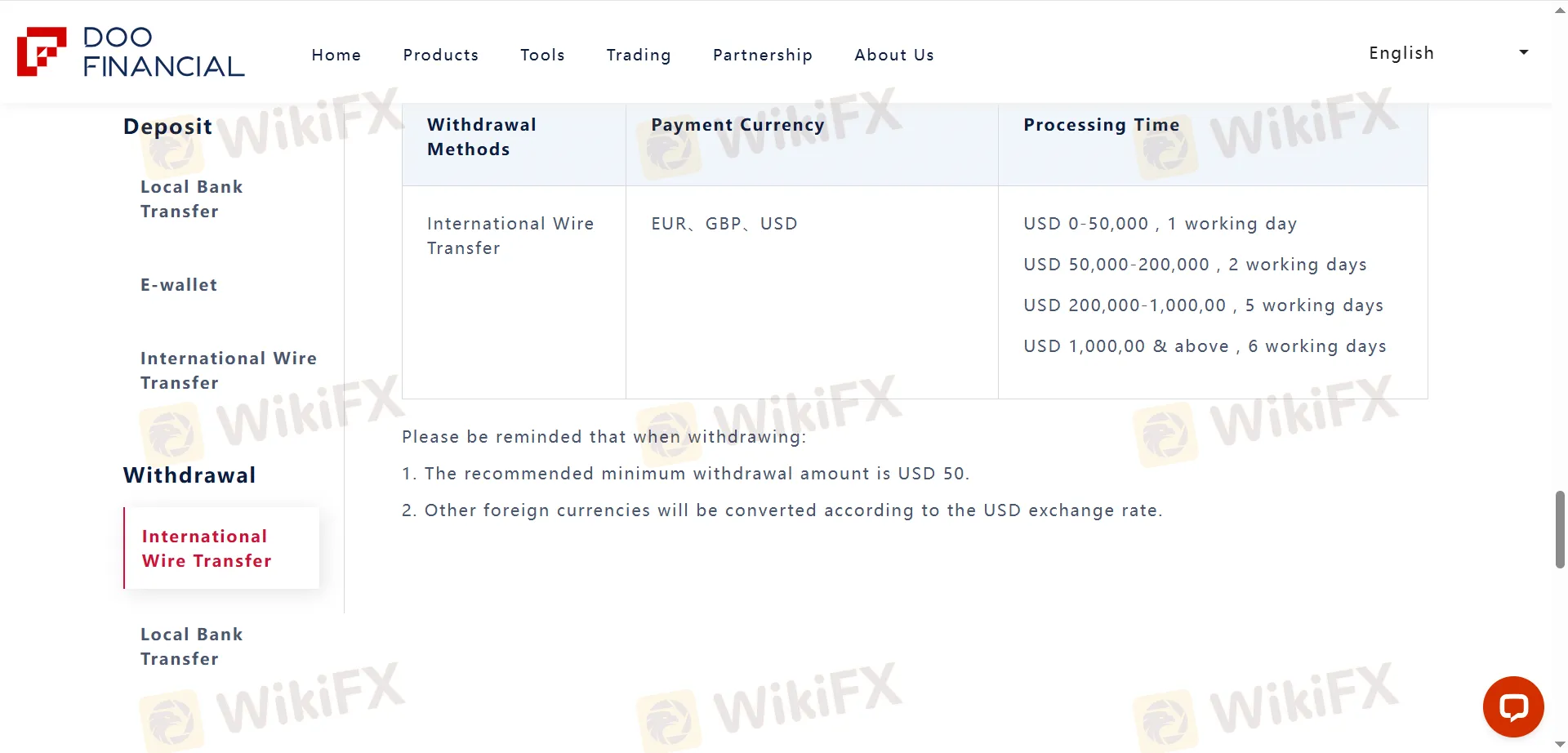 Deposit and Withdrawal