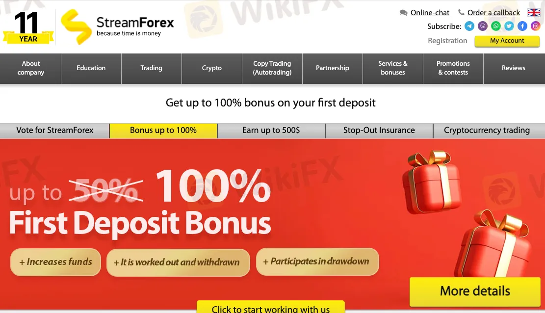 StreamForex Information