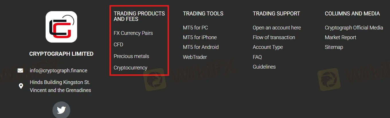 商品