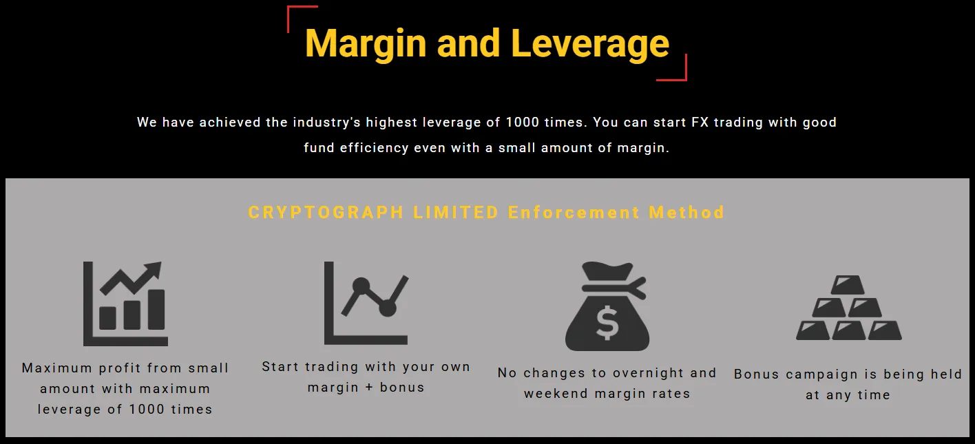 Leverage Leverage