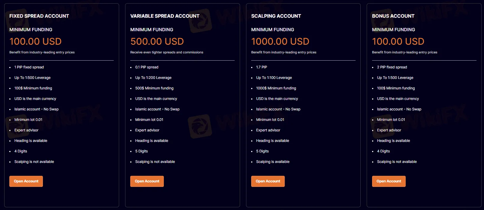 Account Type