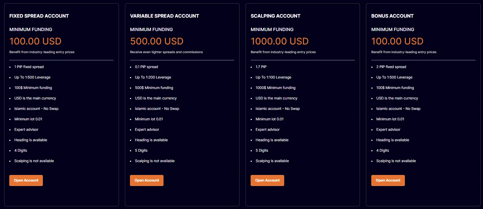 Account Type