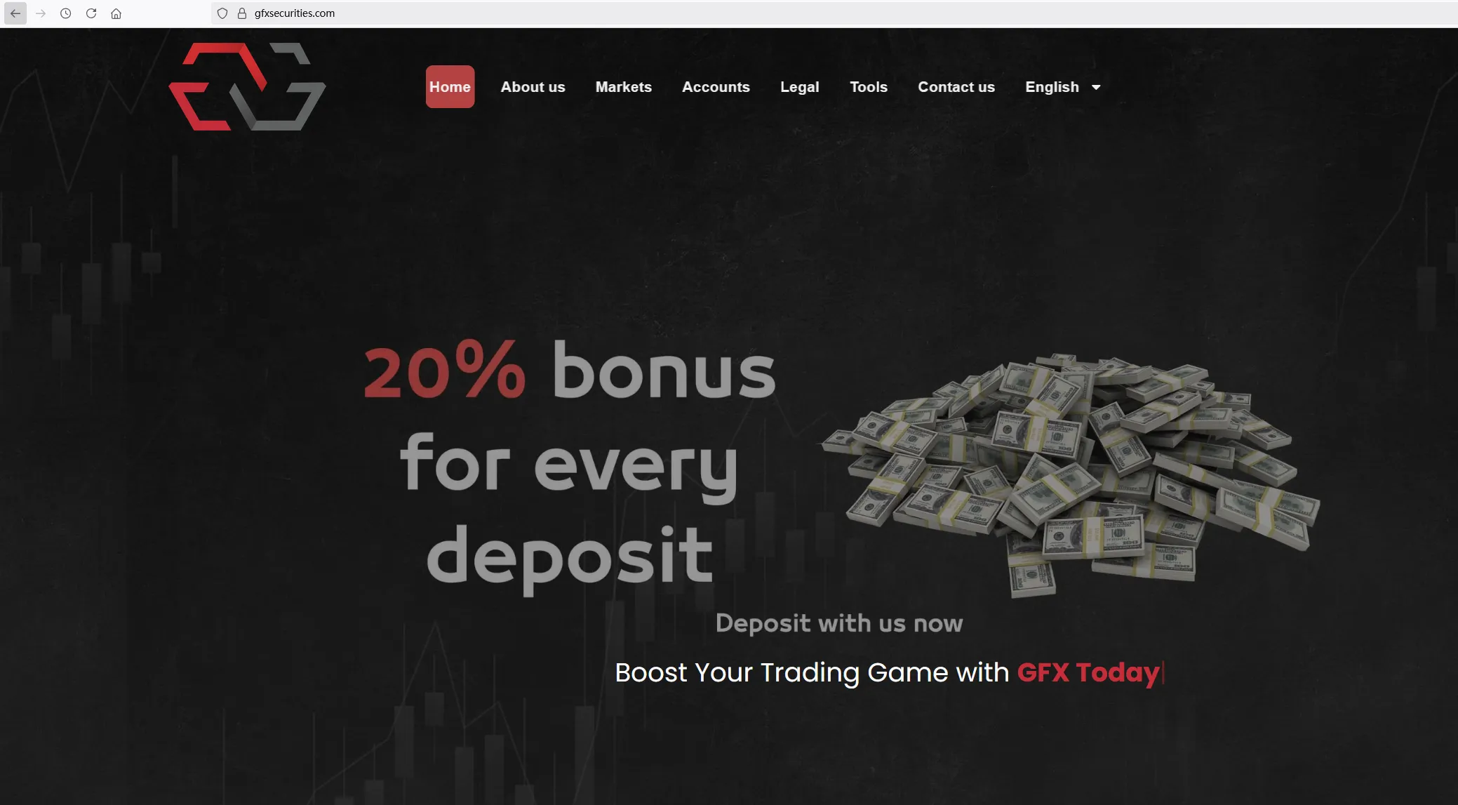 GFX Securities जानकारी GFX Securities जानकारी