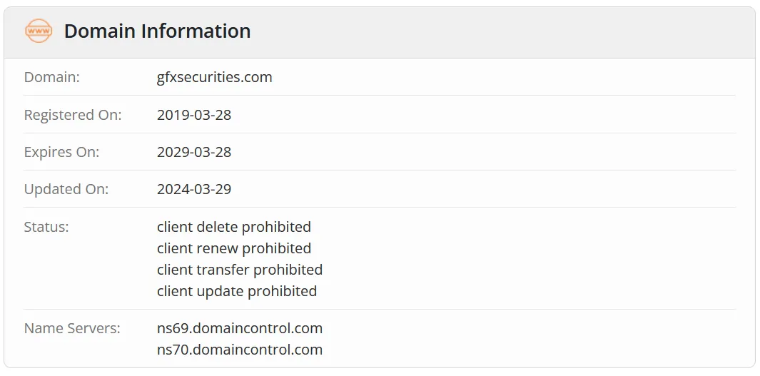 domain domain