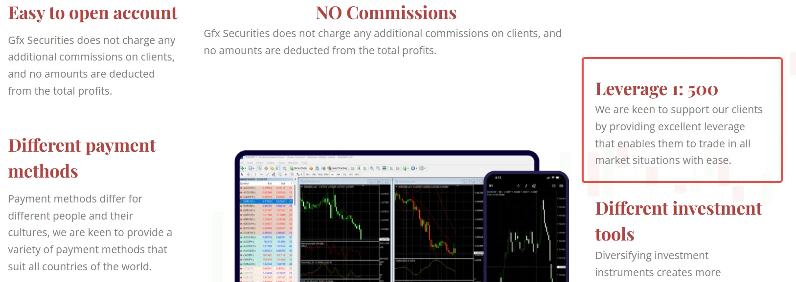 Leverage Leverage