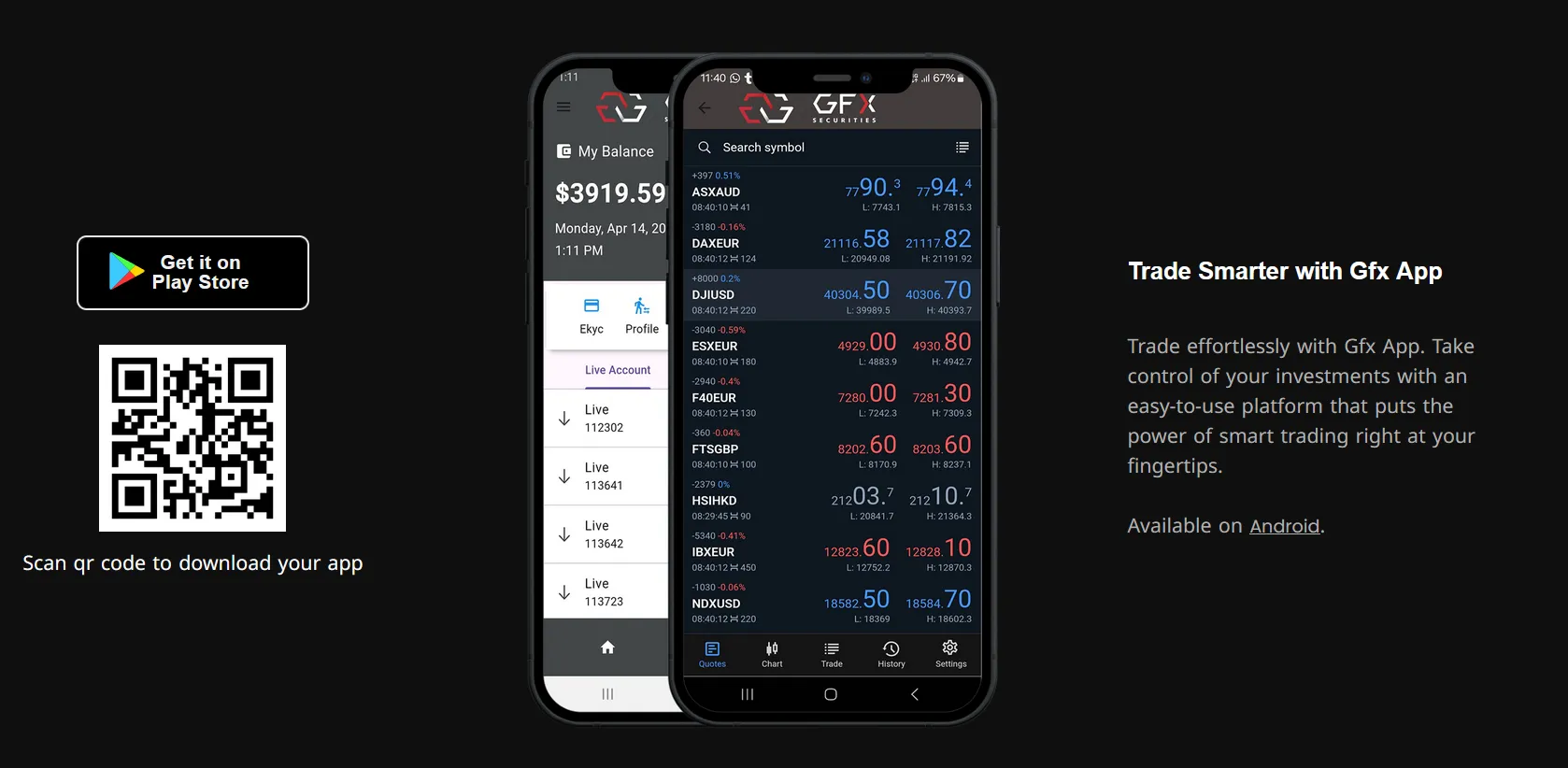 Trading Platform Trading Platform