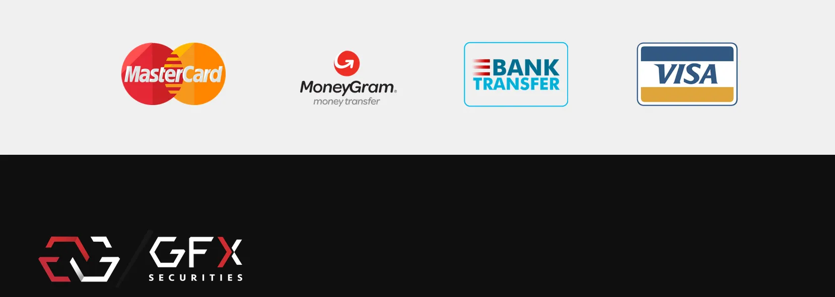 Deposit and Withdrawal Deposit and Withdrawal