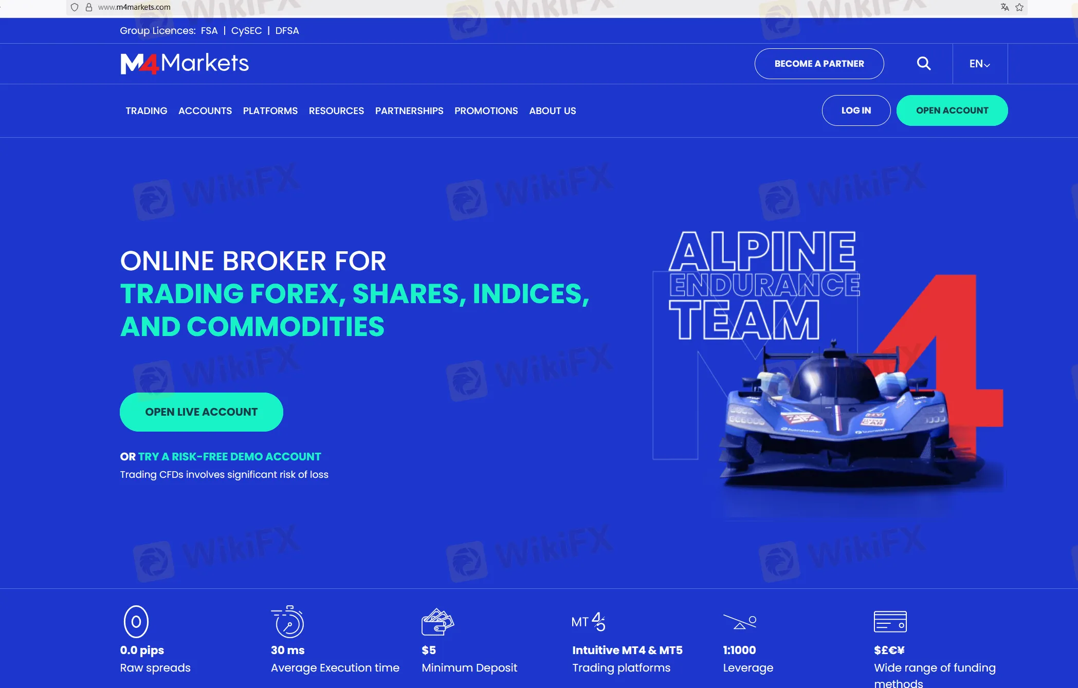 M4Markets Information
