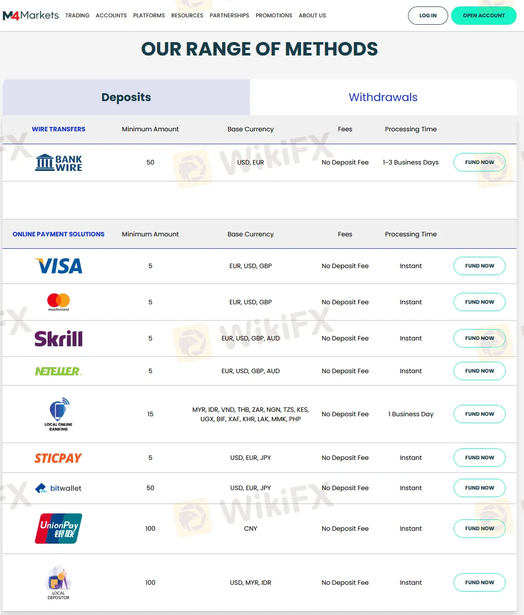 Deposit and Withdrawal
