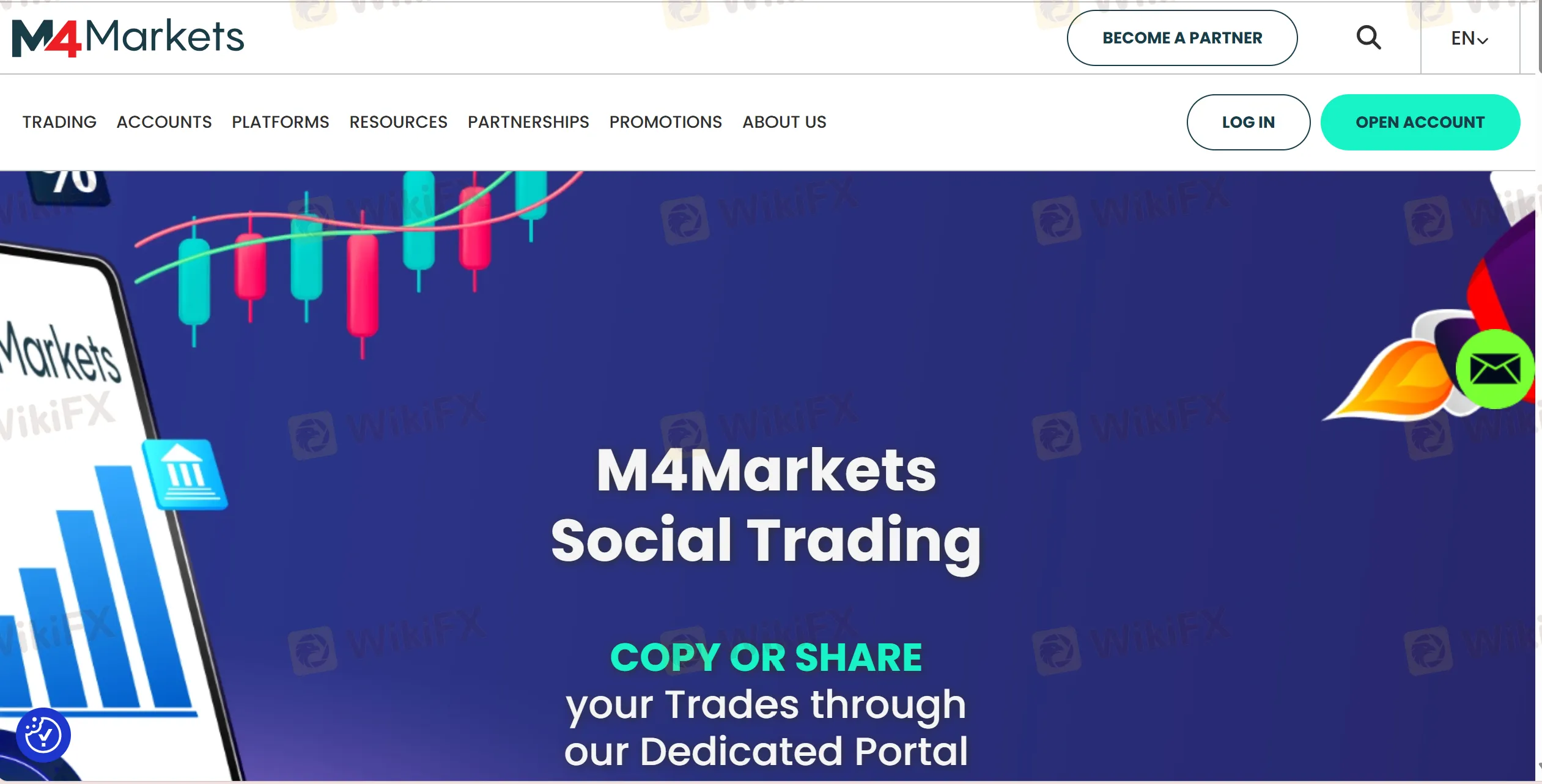 Social Trading