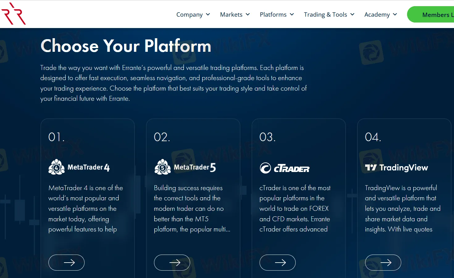 Trading Platform