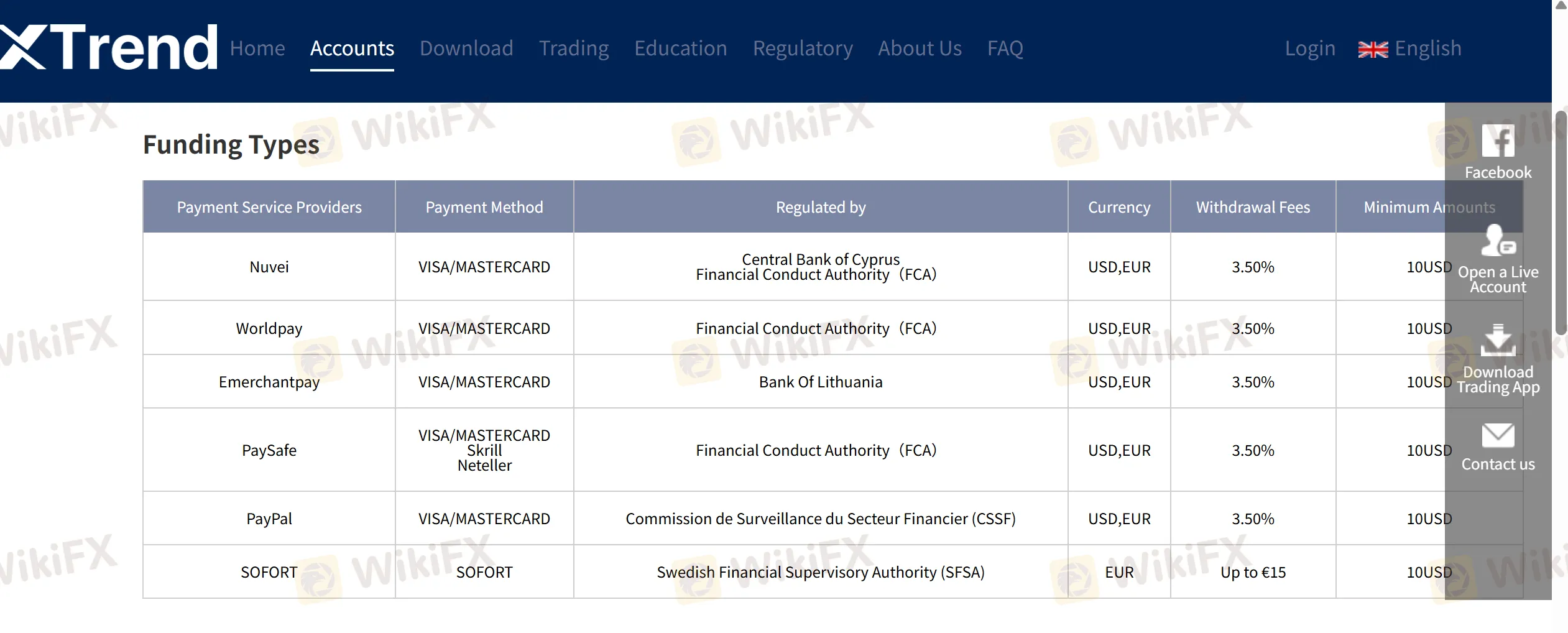 withdrawal withdrawal