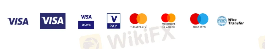 Deposit and Withdrawal Deposit and Withdrawal