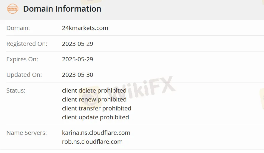 domain