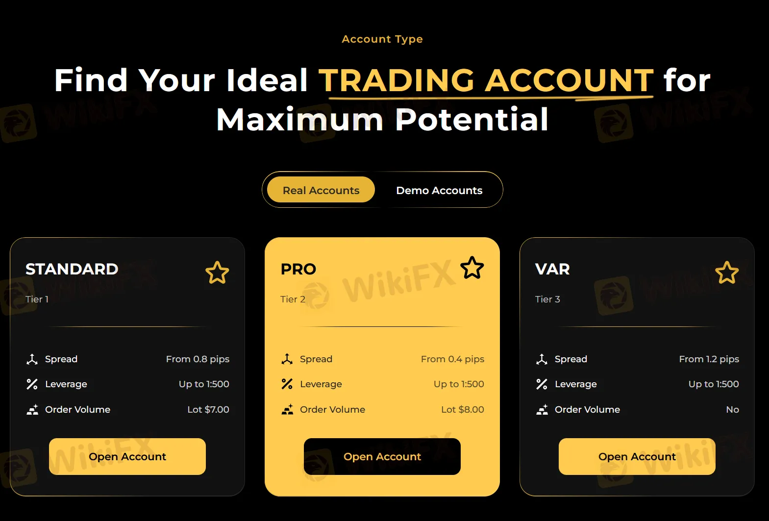 Uri ng Account