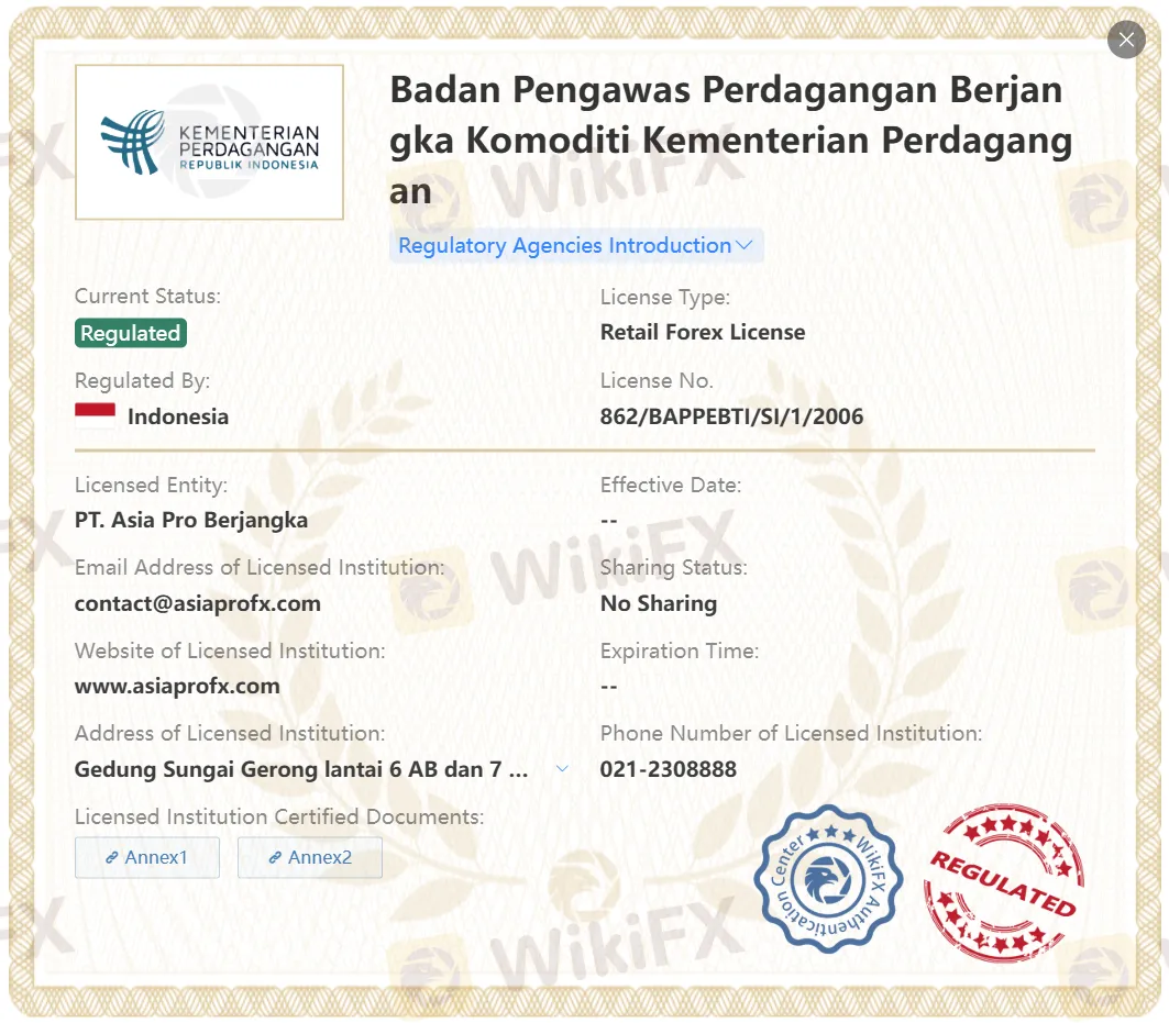 license