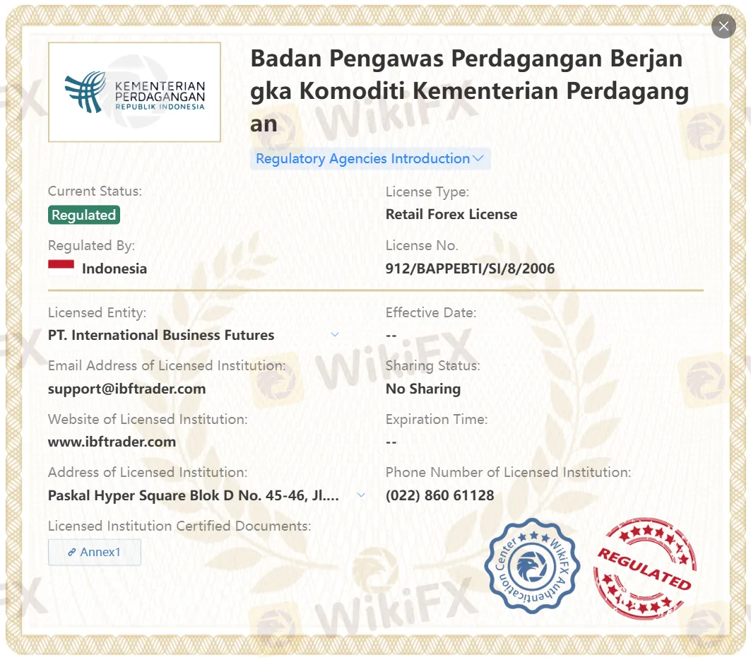 license