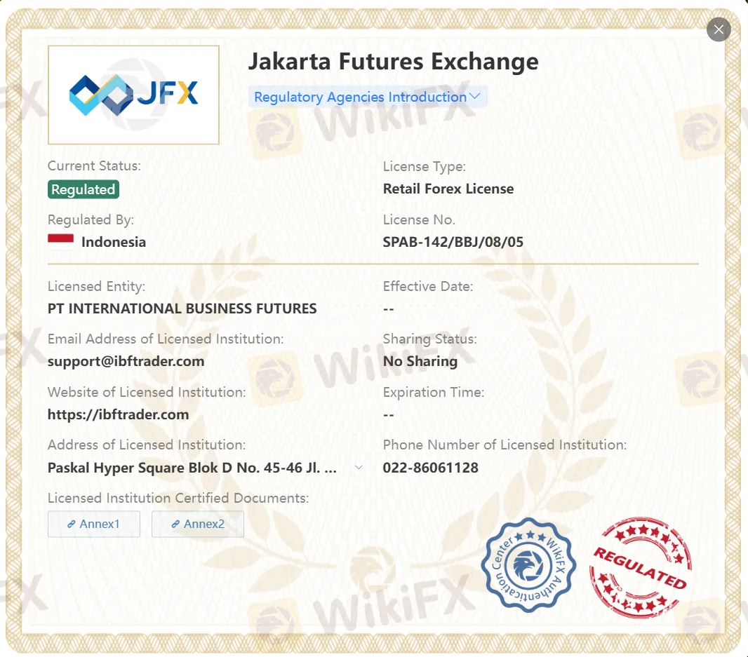 license