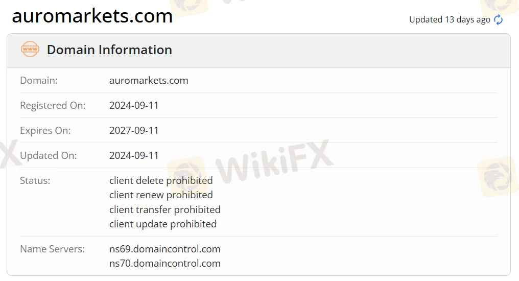 domain