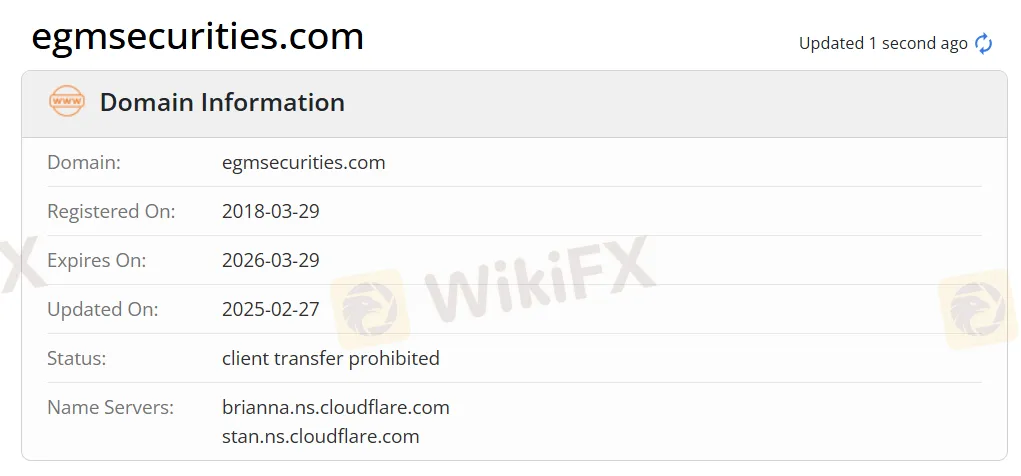 domain