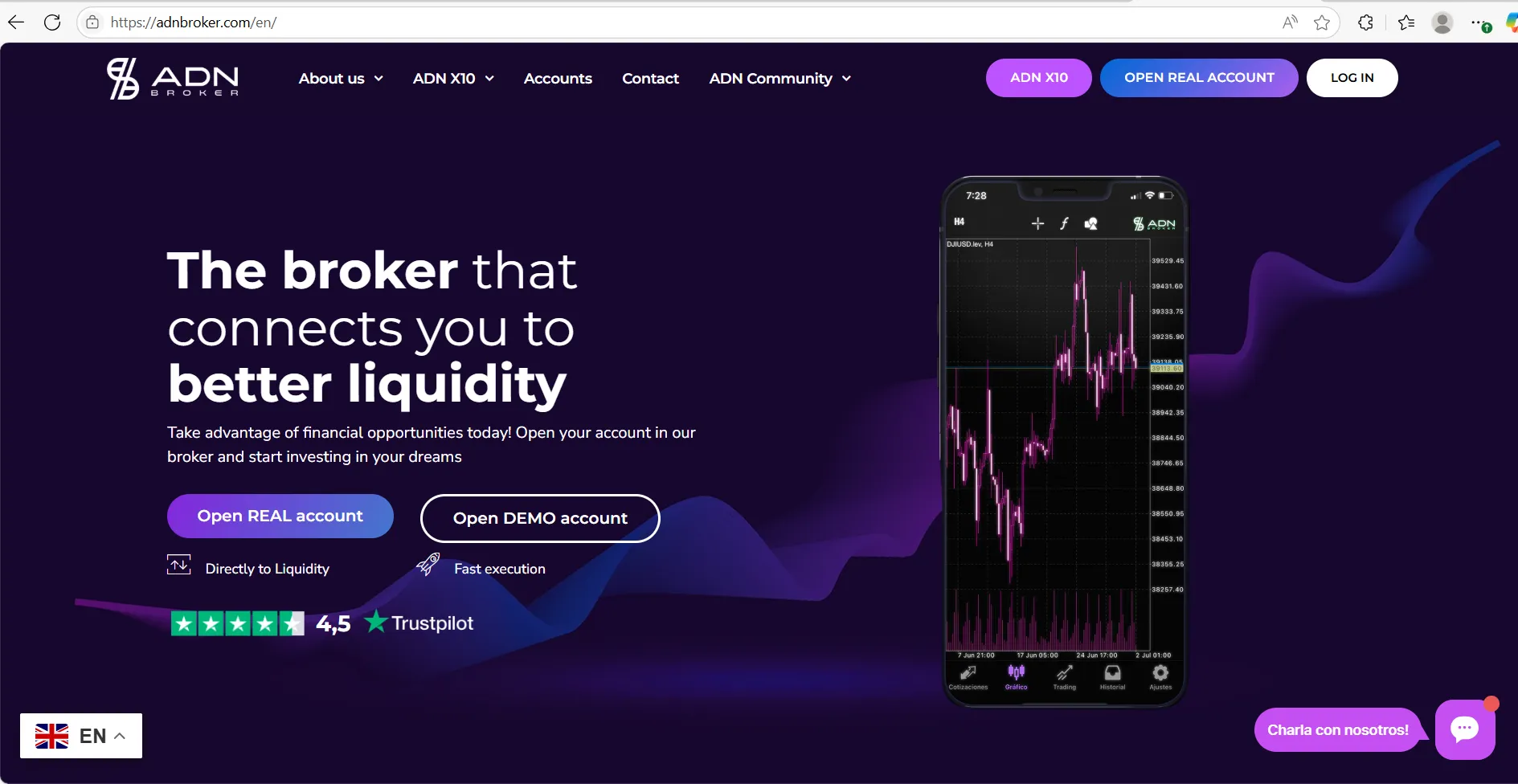 ADN BROKER 信息 ADN BROKER 信息