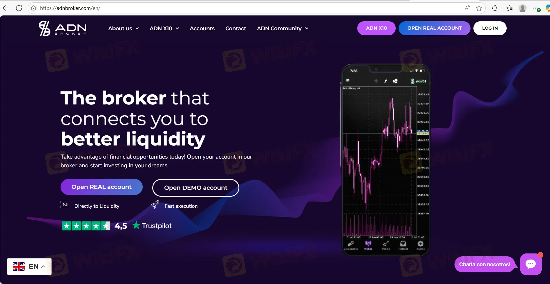 ADN BROKER Information